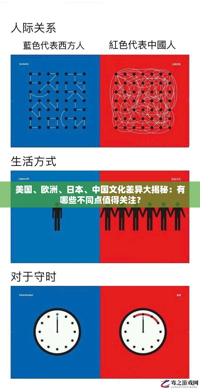 美国、欧洲、日本、中国文化差异大揭秘：有哪些不同点值得关注？