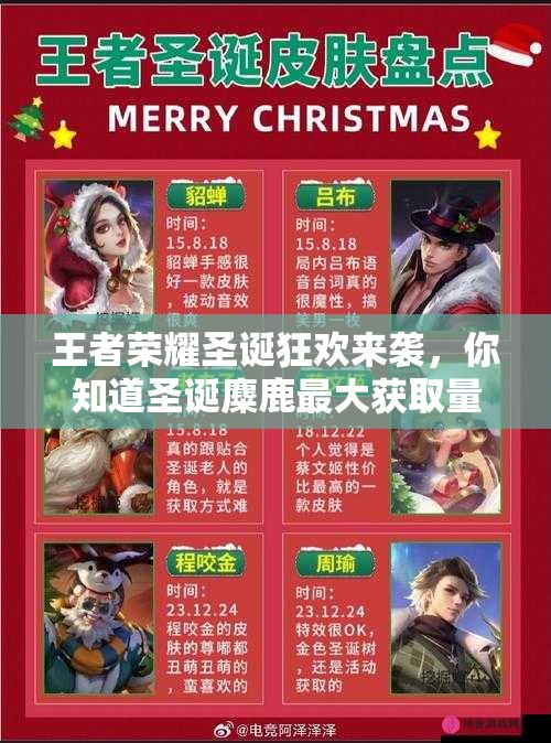 王者荣耀圣诞狂欢来袭，你知道圣诞麋鹿最大获取量及速得秘籍吗？