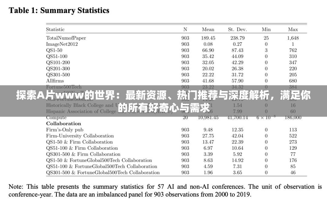 探索A片www的世界：最新资源、热门推荐与深度解析，满足你的所有好奇心与需求