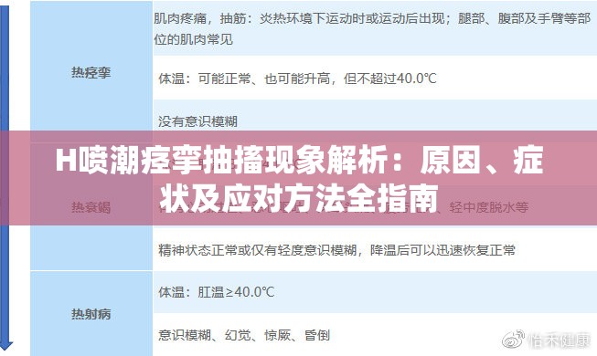 H喷潮痉挛抽搐现象解析：原因、症状及应对方法全指南