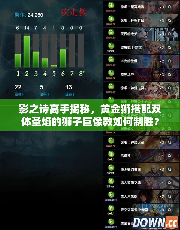 影之诗高手揭秘，黄金狮搭配双体圣焰的狮子巨像教如何制胜？