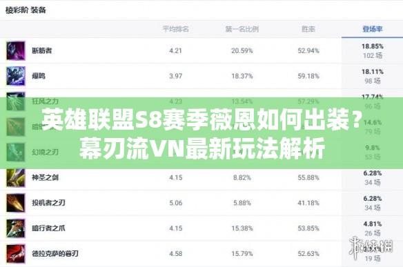英雄联盟S8赛季薇恩如何出装？幕刃流VN最新玩法解析