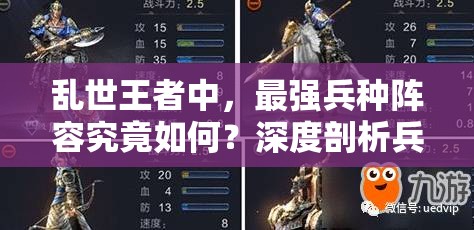 乱世王者中，最强兵种阵容究竟如何？深度剖析兵种优缺点揭秘！