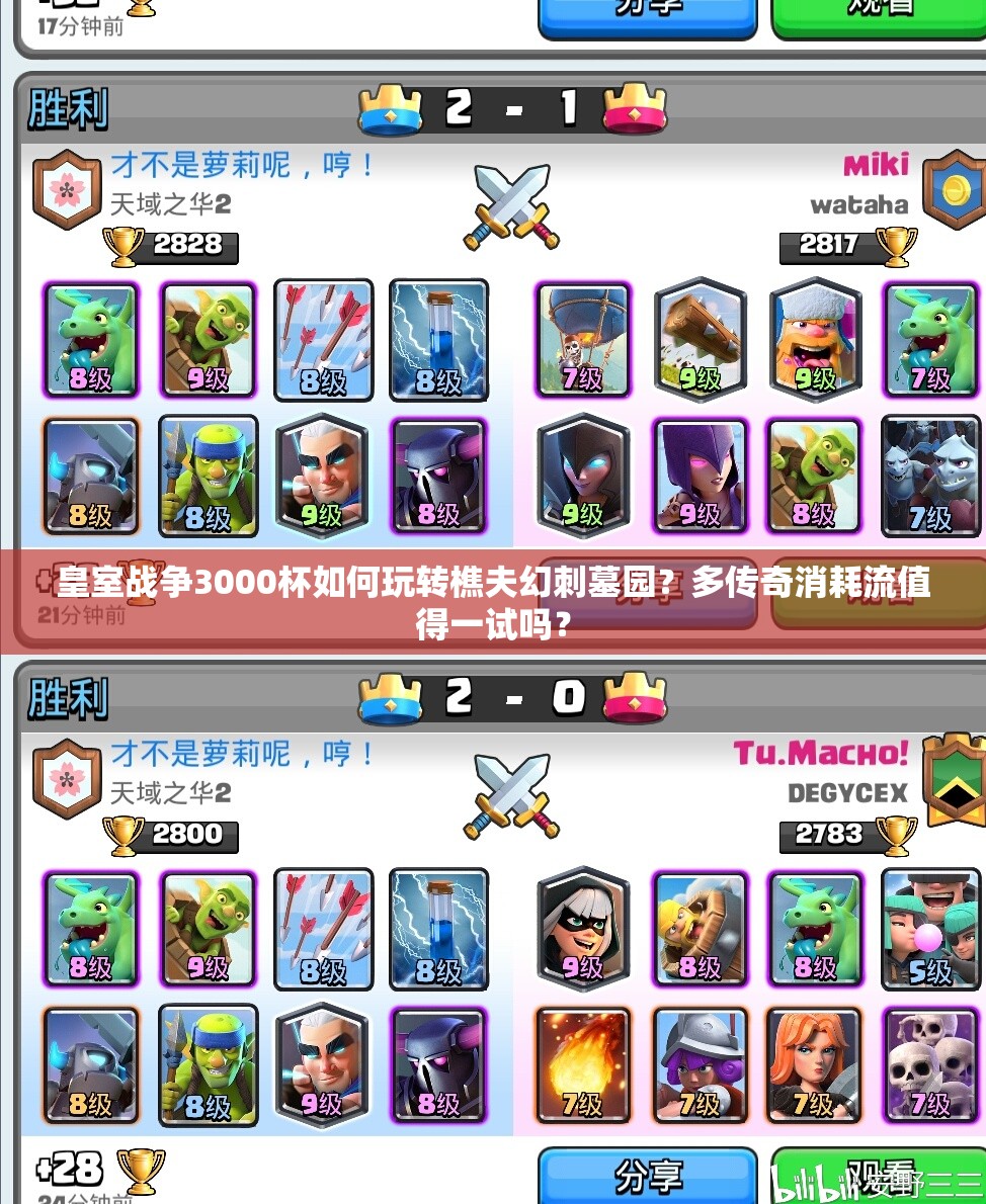 皇室战争3000杯如何玩转樵夫幻刺墓园？多传奇消耗流值得一试吗？