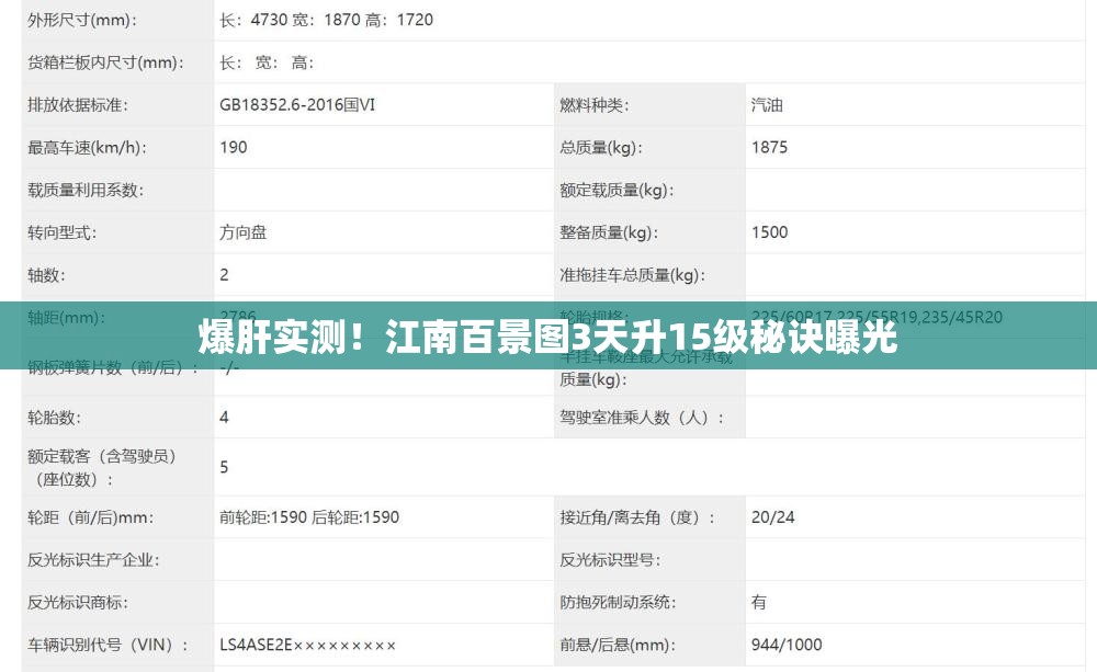 爆肝实测！江南百景图3天升15级秘诀曝光